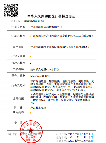 CINA Guangzhou BioKey Healthy Technology Co.Ltd Sertifikasi